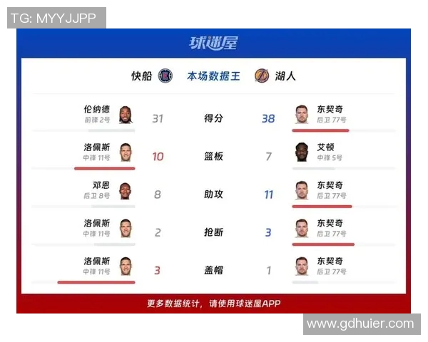 湖人对阵快船精彩赛事门票抢购指南及注意事项分享